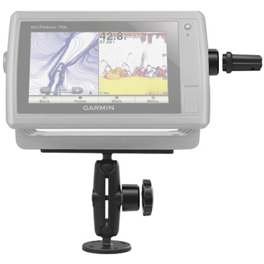 RAM Mounts RAM SECURE GIM ELECTRONICS